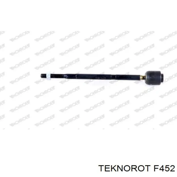 F452 Teknorot barra de acoplamiento