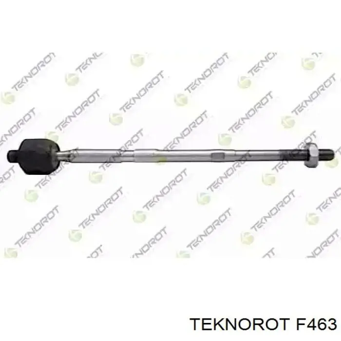 F463 Teknorot barra de acoplamiento