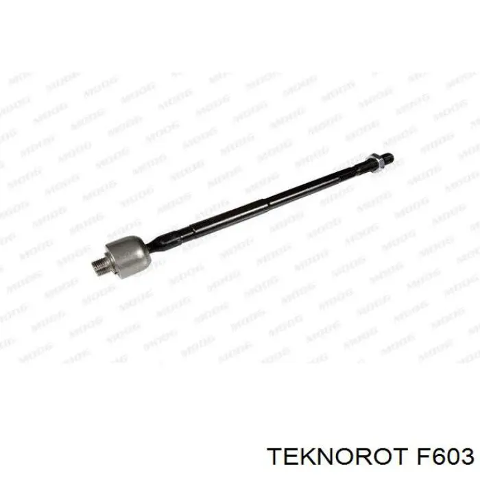Brazo direccion coche Teknorot F603 precio, desde 12,62 EUR