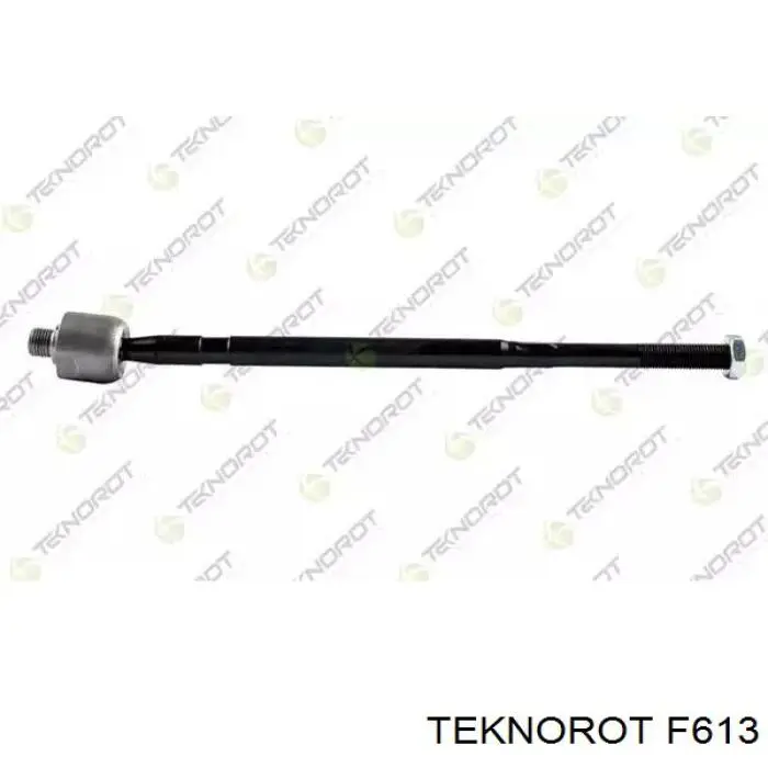 Brazo direccion coche Teknorot F613 precio, desde 12,95 EUR