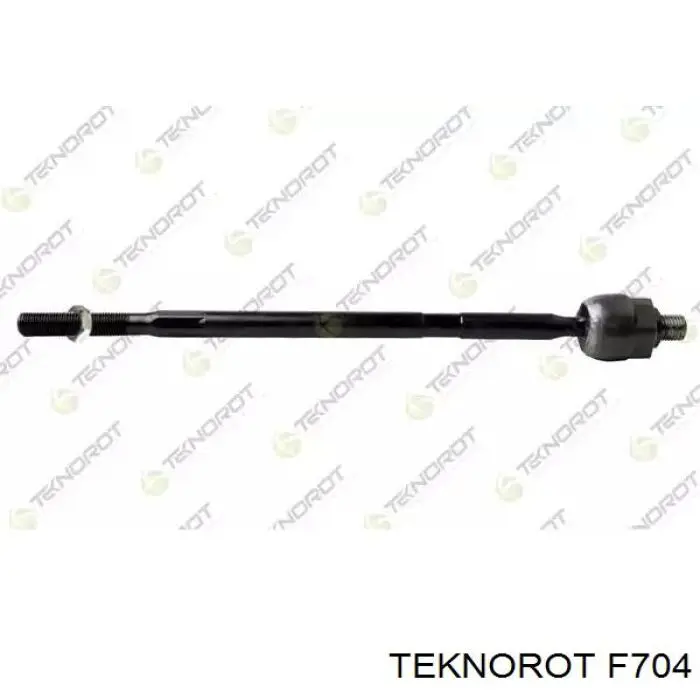 F704 Teknorot barra de acoplamiento