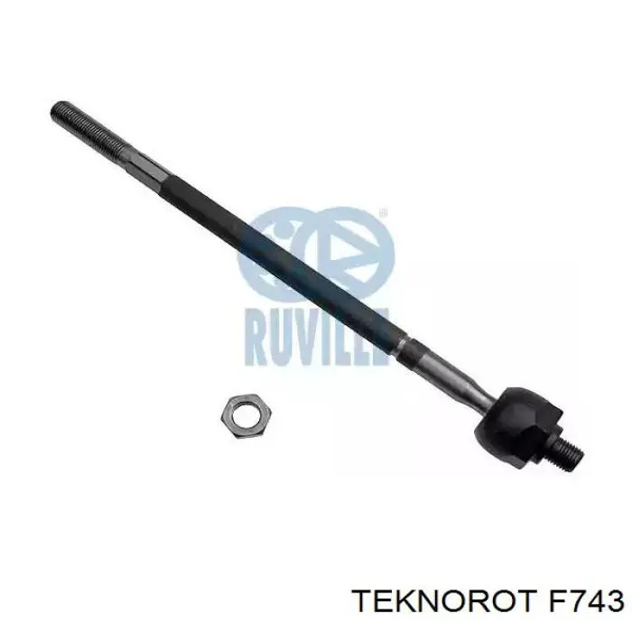 Barra de acoplamiento F743 Teknorot
