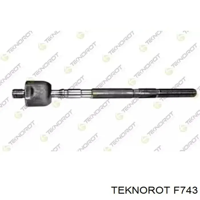 Brazo direccion coche Teknorot F743 precio, desde 17,33 EUR