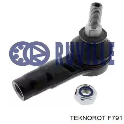 Terminal de dirección F791 Teknorot