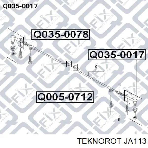 JA-113 Teknorot barra de acoplamiento