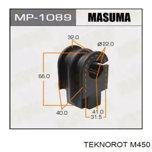 Comprar M450 Teknorot Bieleta estabilizadora delantera derecha