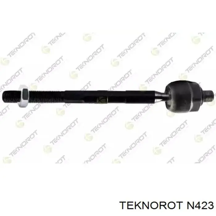 N423 Teknorot barra de acoplamiento