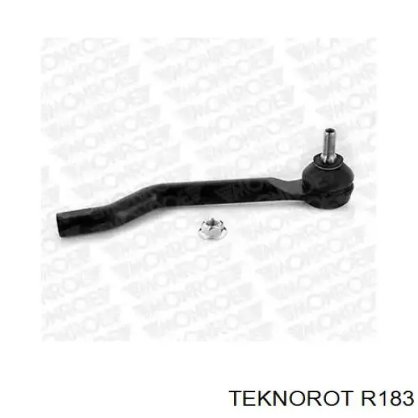 R183 Teknorot barra de acoplamiento