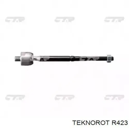 Comprar R423 Teknorot Barra de acoplamiento