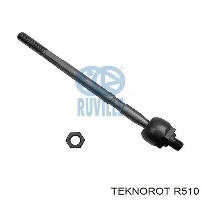 Comprar R510 Teknorot Barra de acoplamiento
