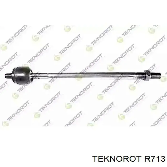 R713 Teknorot barra de acoplamiento