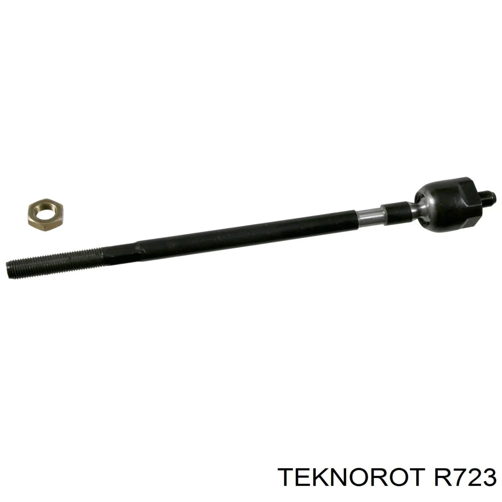 R-723 Teknorot barra de acoplamiento