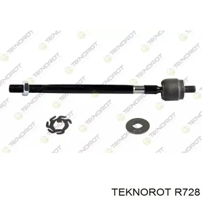 Comprar R728 Teknorot Barra de acoplamiento