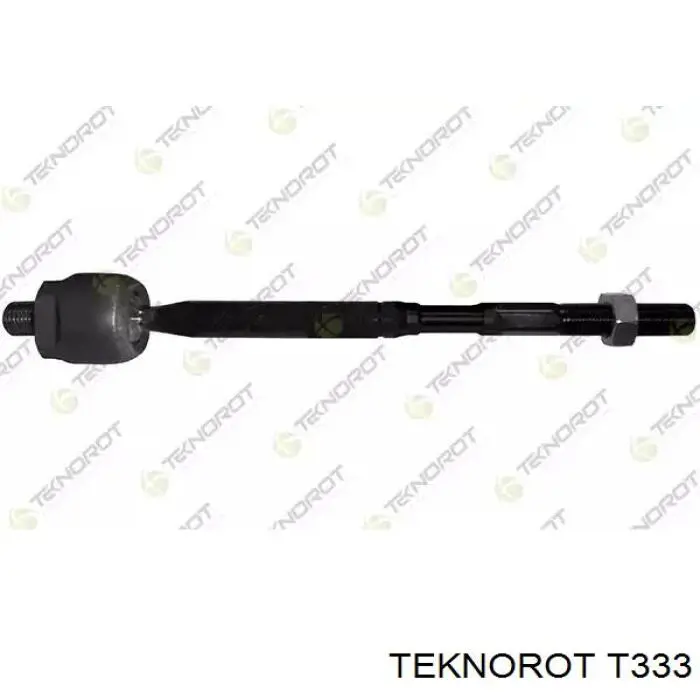 Brazo direccion coche Teknorot T333 precio, desde 15,61 EUR