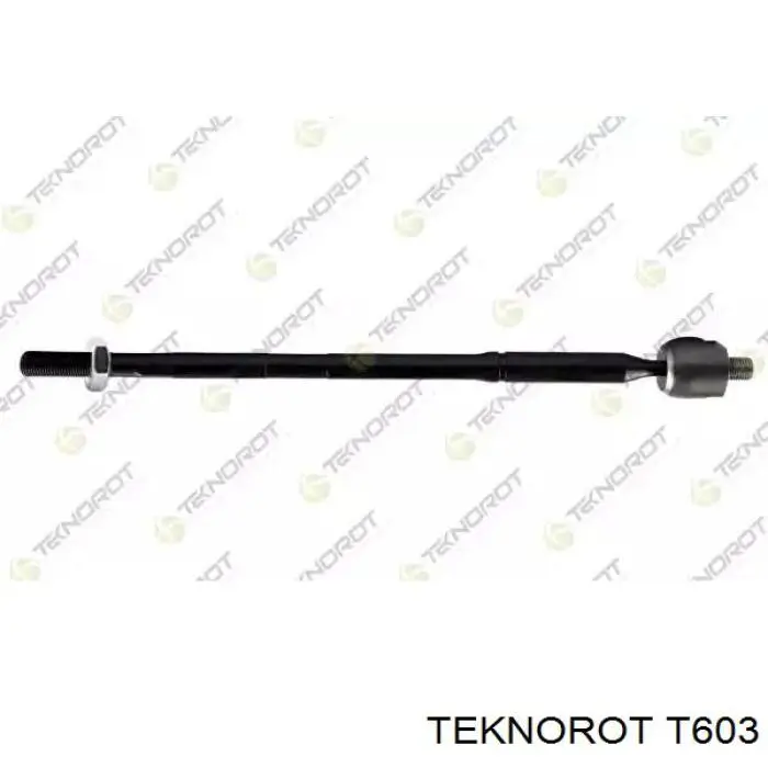 T603 Teknorot barra de acoplamiento