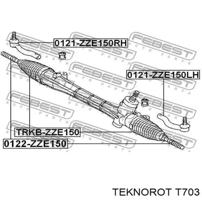 Comprar T703 Teknorot Barra de acoplamiento