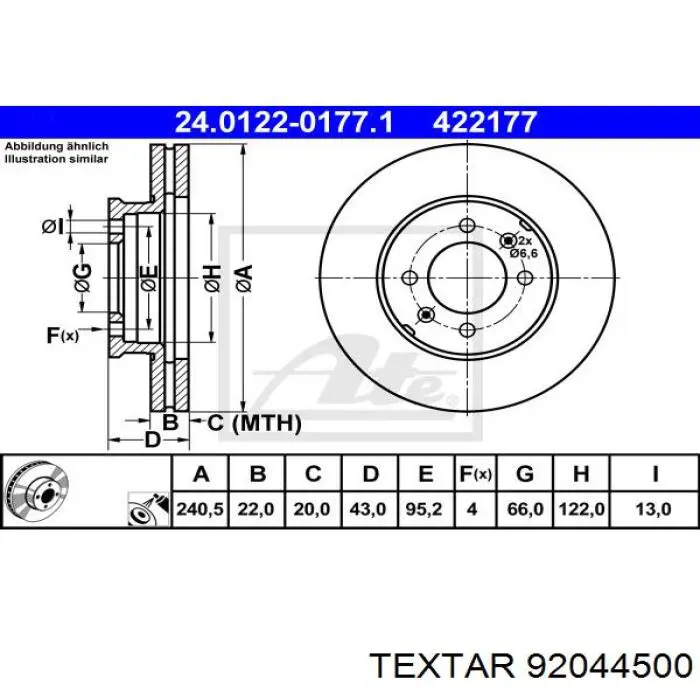 92044500 Textar freno de disco delantero