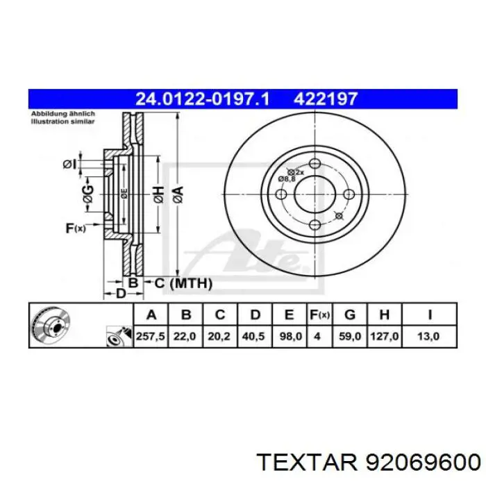 92069600 Textar freno de disco delantero