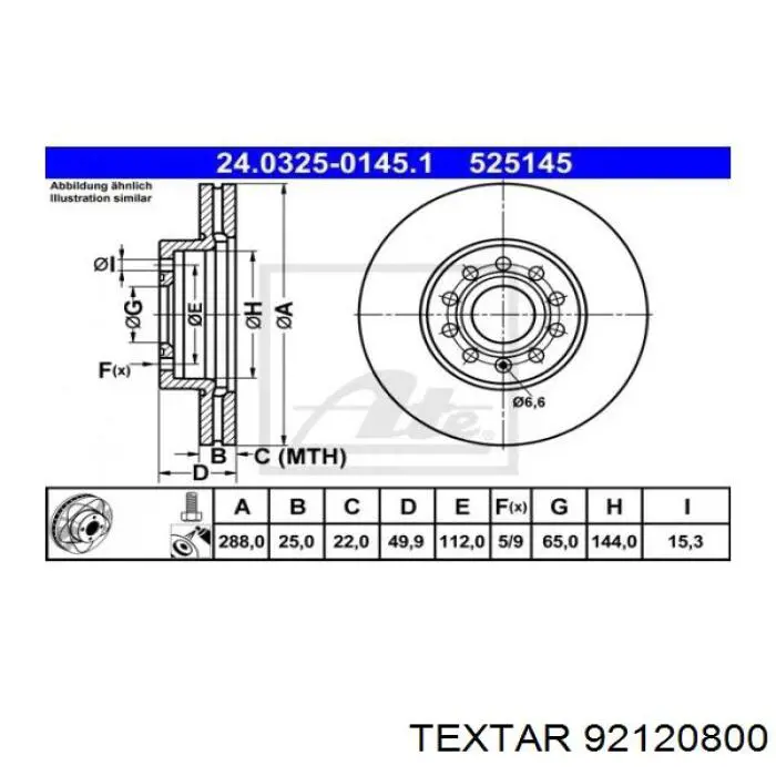 Freno de disco delantero Volkswagen Caddy 2 9K9