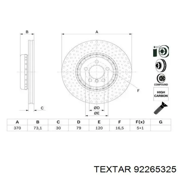 92265325 Textar freno de disco delantero