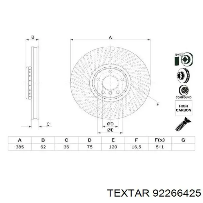 92266425 Textar freno de disco delantero