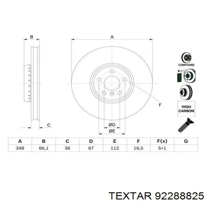 Frenos delanteros Textar 92288825 precio, desde 170,41 EUR