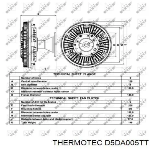 D5DA005TT Thermotec embrague, ventilador del radiador