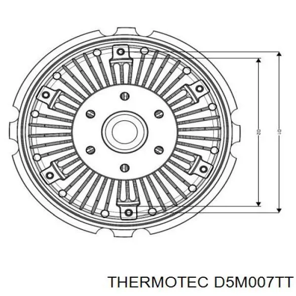 Embrague, ventilador del radiador Mercedes Sprinter 903