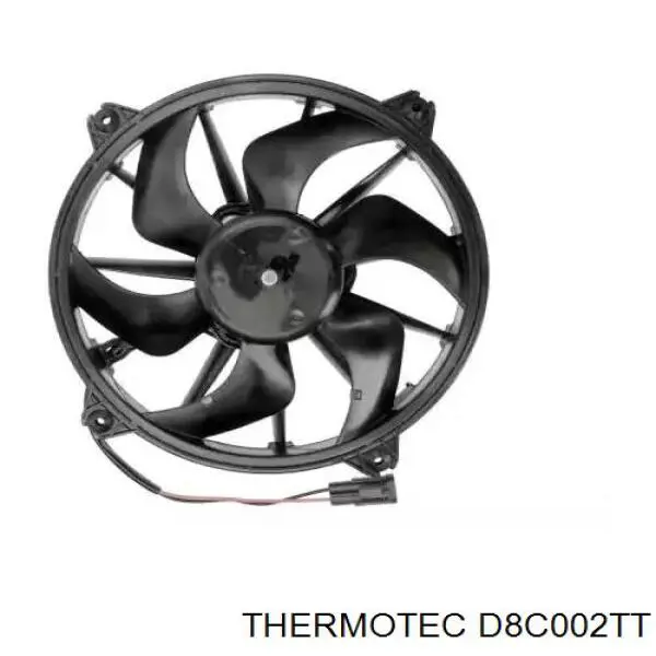 Comprar 420600 Kale Ventilador del motor