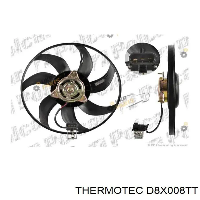 555623U6 Polcar Electroventilador del motor