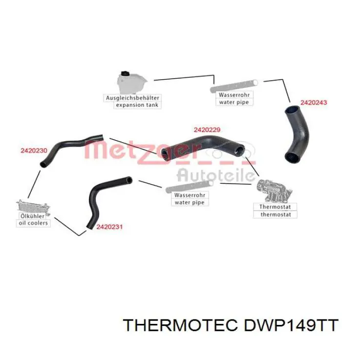 DWP149TT Thermotec manguera (conducto del sistema de refrigeración)