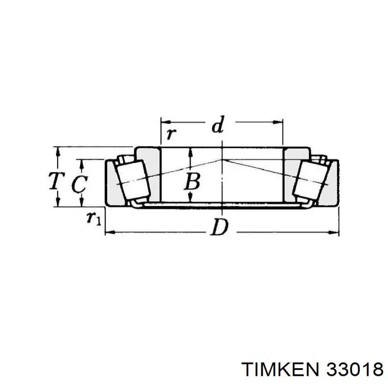 33018 Timken cojinete de rueda trasero interior