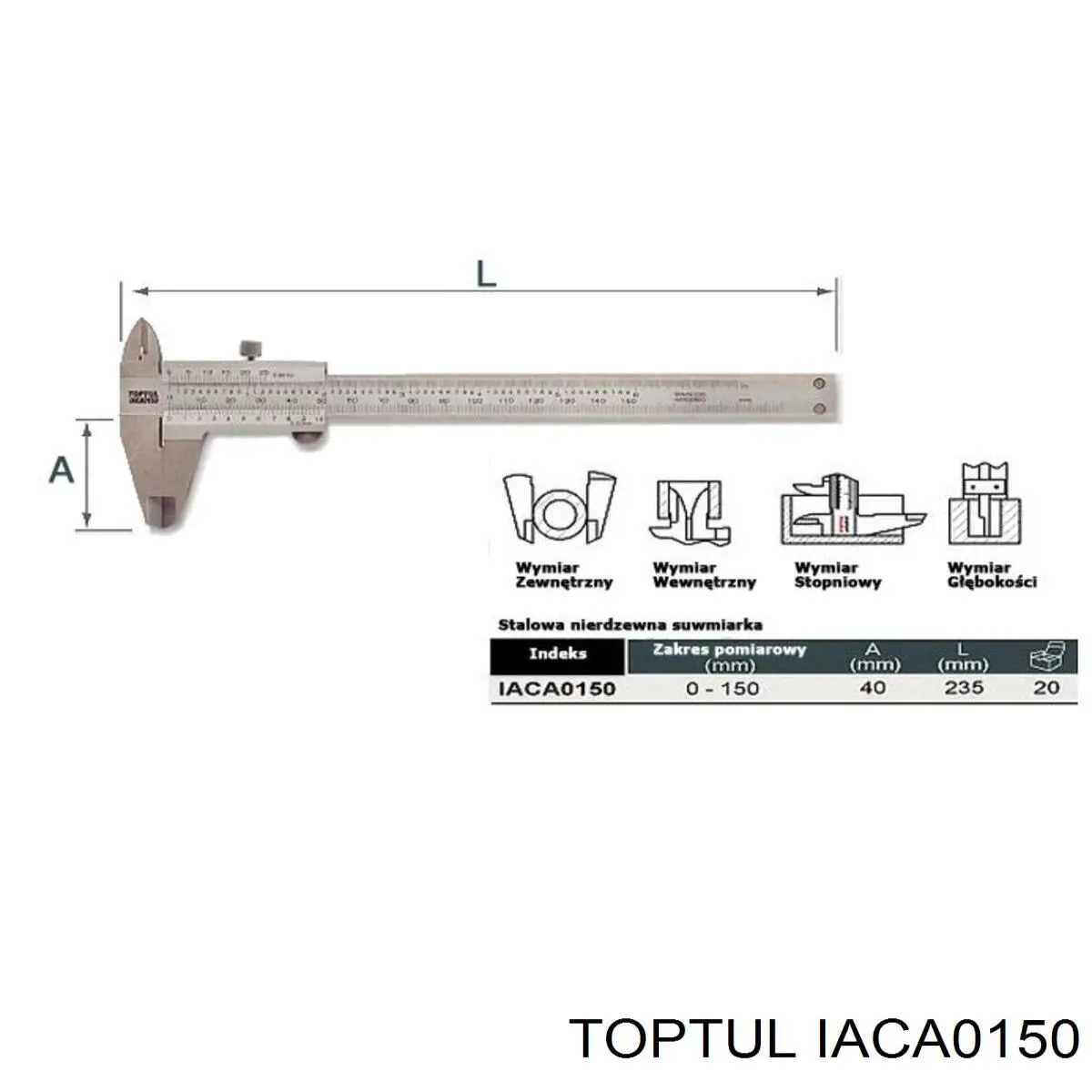 IACA0150 Toptul 