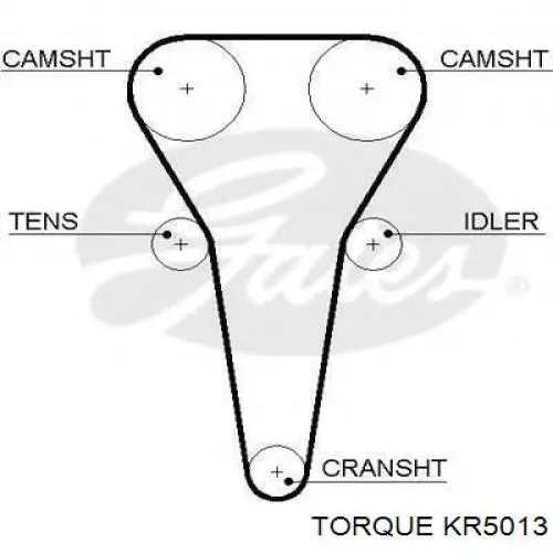 Rodillo, cadena de distribución Mazda 323 BG