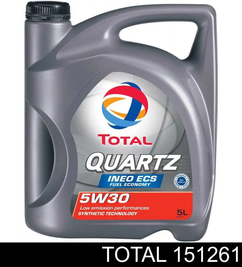 Aceite motor Total 151261 precio, desde 46,04 EUR