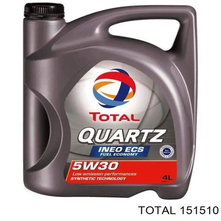 Comprar 151510 Total Aceite de motor
