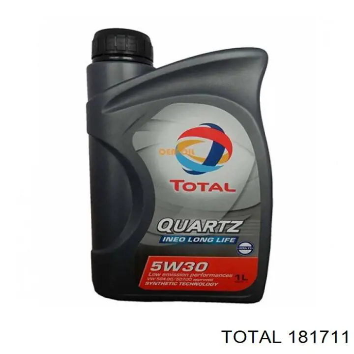 Aceite motor Total 181711 precio, desde 17,93 EUR
