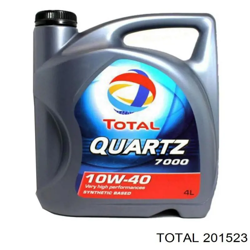 201523 Total Aceite