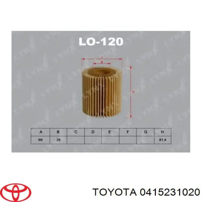 Filtro de aceite motor Toyota 0415231020