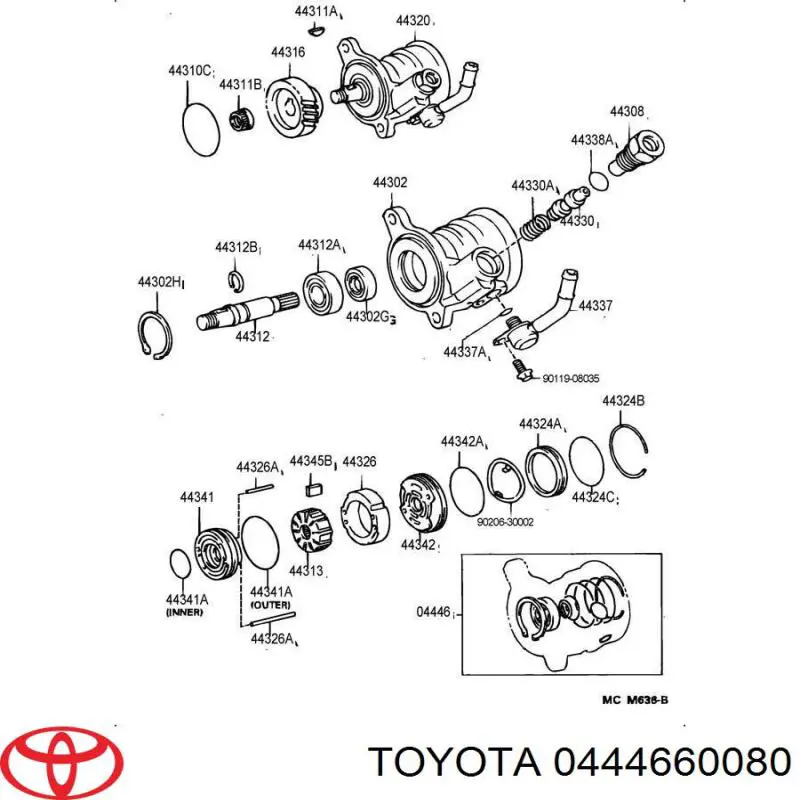 444660080 Toyota kit de reparación, bomba de dirección hidráulica
