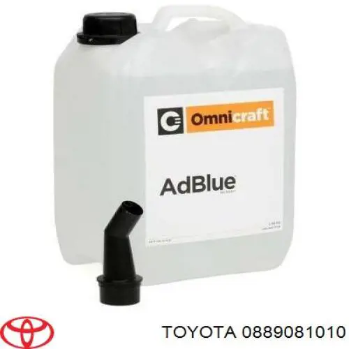 Comprar 20201002 AND AdBlue, urea