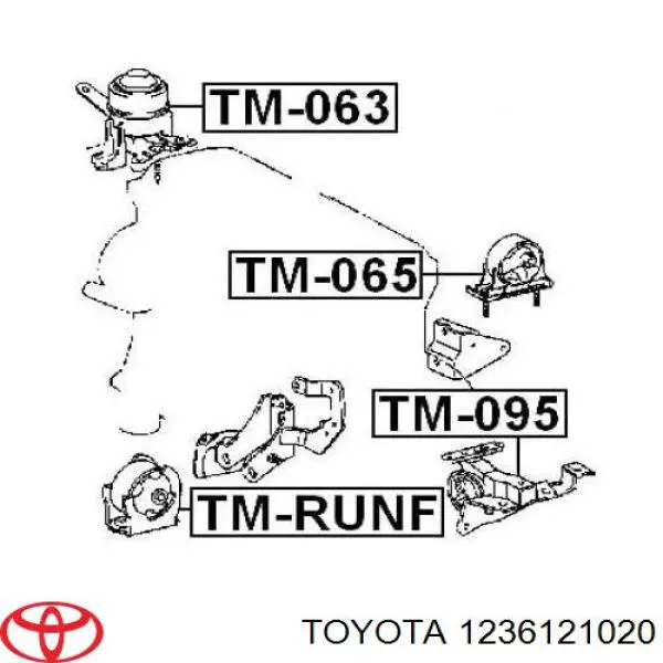 Comprar 1236121020 Toyota Soporte de motor delantero