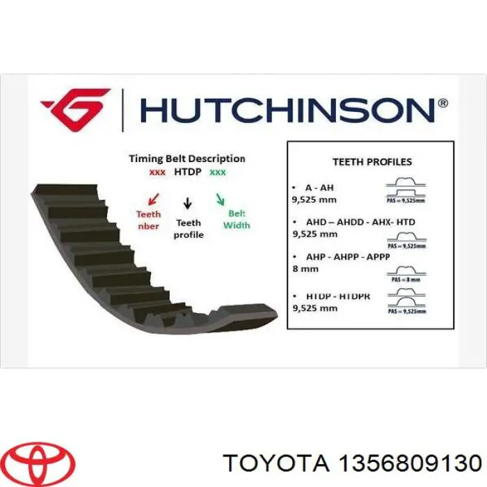 Correa de distribución Toyota 1356809130 precio, desde 24,82 EUR