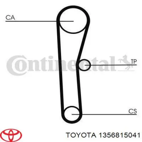 Correa de distribución Toyota 1356815041 precio, desde 8,05 EUR