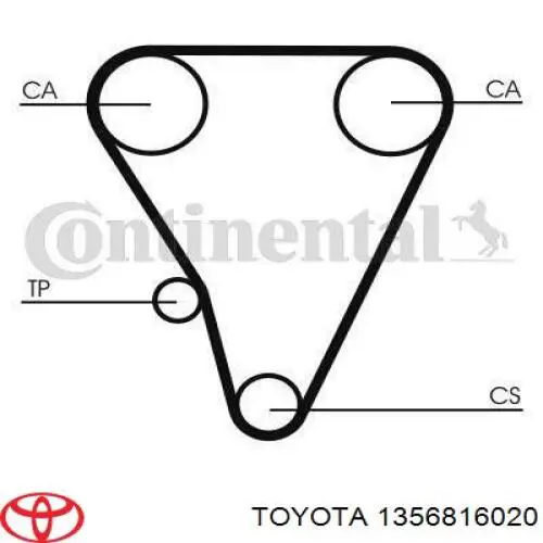 Correa de distribución Toyota 1356816020 precio, desde 23,96 EUR