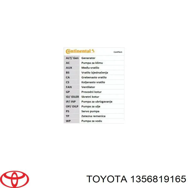 Correa de distribución Toyota 1356819165 precio, desde 11,15 EUR