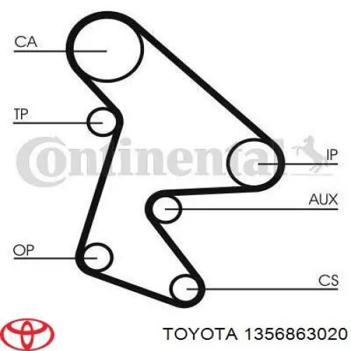 Correa distribución DD204 Japan Parts