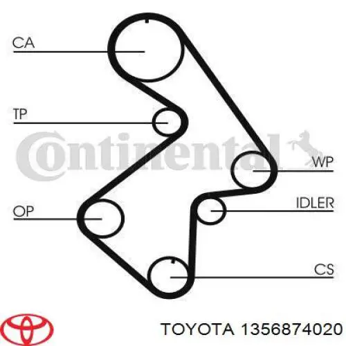 1356874020 Toyota