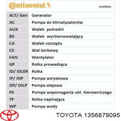Correa de distribución Toyota 1356879095