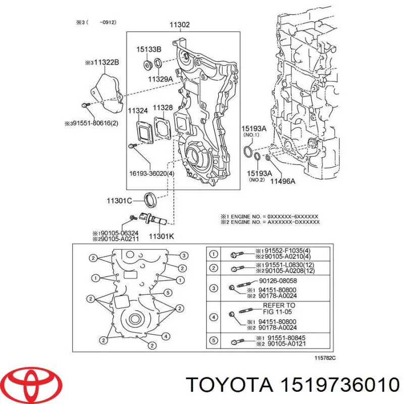 1519736010 Toyota junta, bomba de aceite